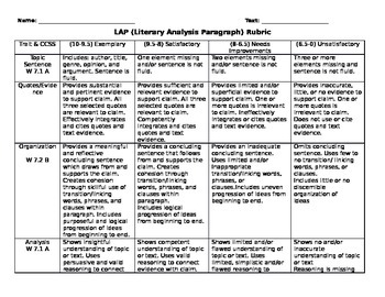 Short essay how many paragraphs